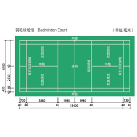pvc地闆羽毛球場平面圖